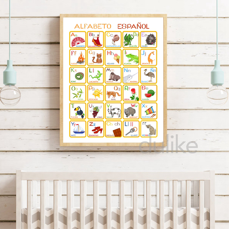 Pittura su tela per decorazion - Baby Nursery Quotes recensione e prezzo